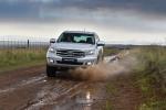 Ford Everest XLT 2019 года (ZA)